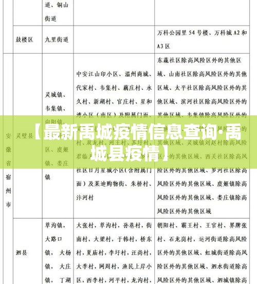 惠民县疫情新增多少人了›惠民县疫情新增多少人了今天 惠民县疫情新增多少人了›惠民县疫情新增多少人了今天