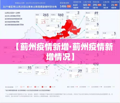 【蓟州疫情新增·蓟州疫情新增情况】