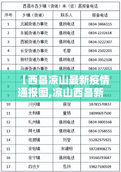 太谷最新疫情志愿者—（太谷疫情报告）
