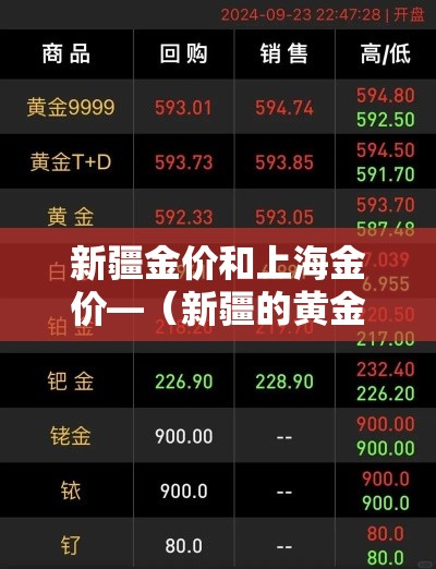 全攻略普及“微信炸 金花房间创建流程详解”获取房卡教程-哔哩哔哩