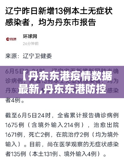 【丹东东港疫情数据最新,丹东东港防控疫情最新消息】