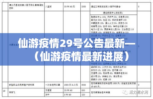 高邮疫情最新消息：高邮疫情最新消息今天
