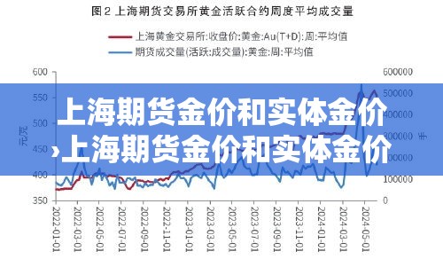 分享实测“如何购买炸 金花房卡”房卡使用教程