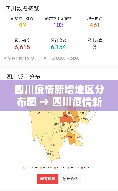 31省份新增2例本土无症状感染者 → 31省新增本土61例 本土无症状23例