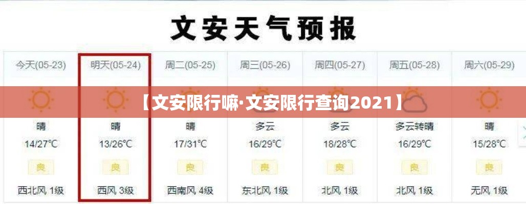 【文安限行嘛·文安限行查询2021】