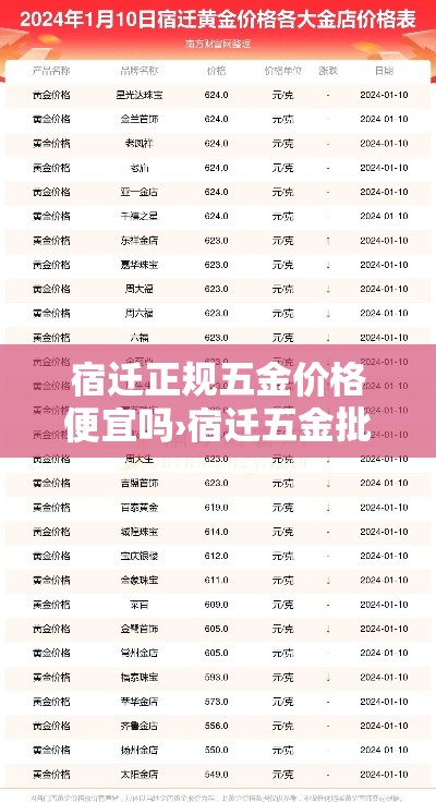 宿迁正规五金价格便宜吗›宿迁五金批发市场在哪