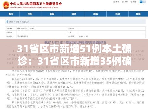 31省区市新增51例本土确诊：31省区市新增35例确诊 本土8例