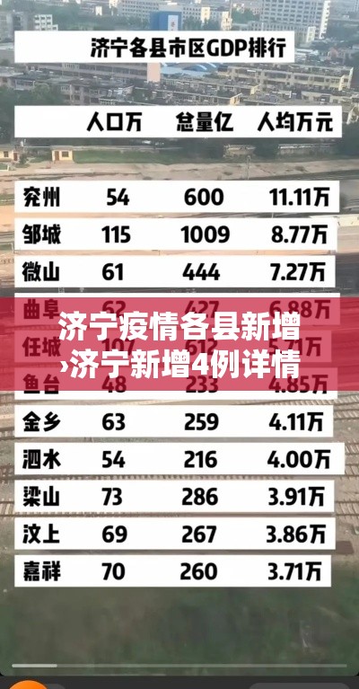 济宁疫情各县新增›济宁新增4例详情