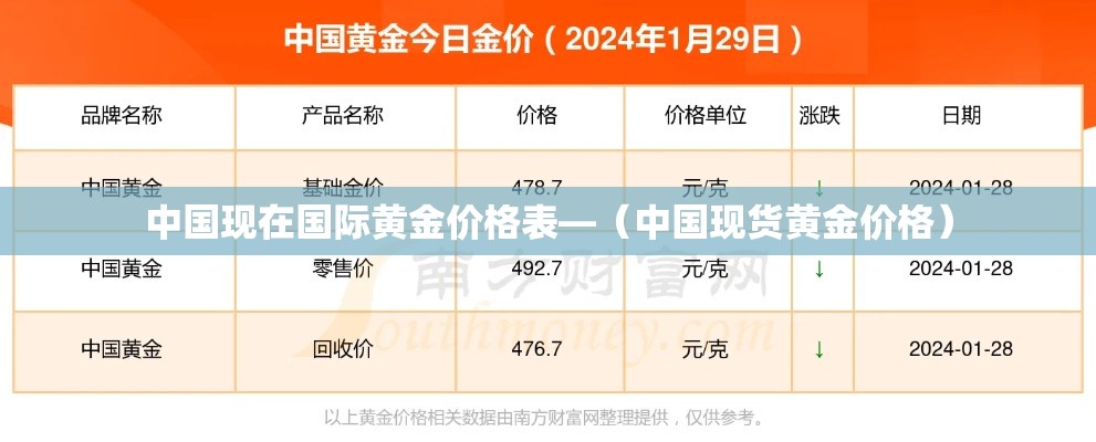 秒懂百科“微信牛牛房卡链接哪里有	”房卡获取方式