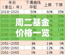 秒懂百科“微信牛牛房卡链接哪里有”房卡获取方式