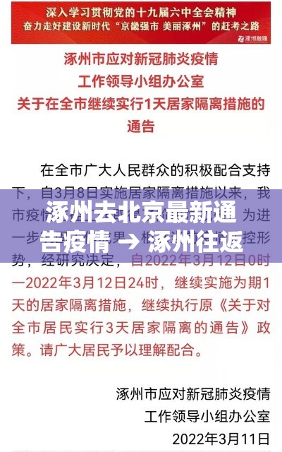 涿州去北京最新通告疫情 → 涿州往返北京怎么办