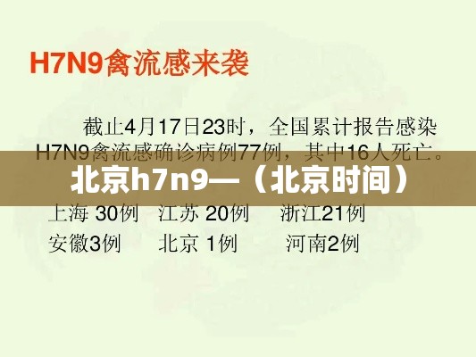 北京h7n9—（北京时间）