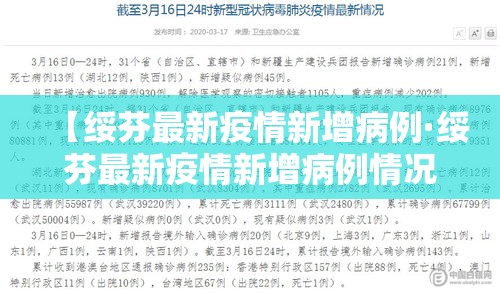 武汉三医院最新疫情情况 → 武汉三医院在哪里?