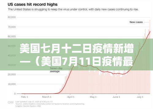 美国七月十二日疫情新增—（美国7月11日疫情最新情况）