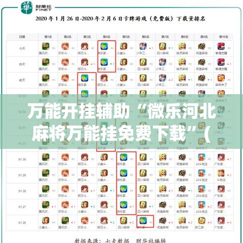 万能开挂辅助“微乐河北麻将万能挂免费下载”(作弊)辅助透视教程