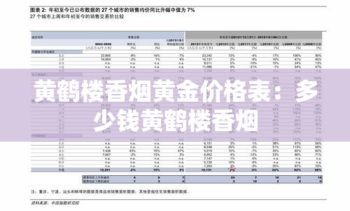 黄鹤楼香烟黄金价格表：多少钱黄鹤楼香烟