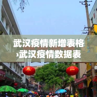 最新邹平防疫情况公告›邹平最新疫情通报