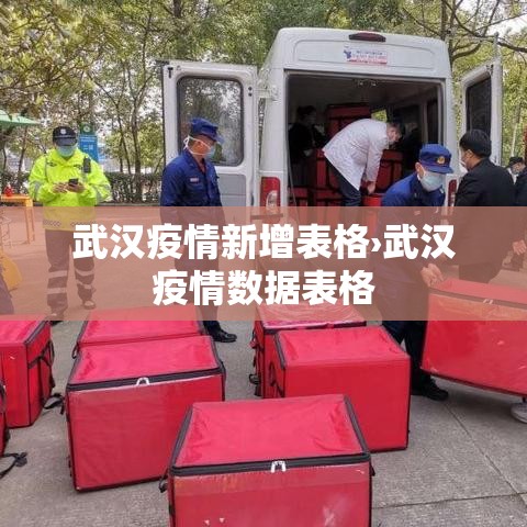 武汉疫情新增表格›武汉疫情数据表格