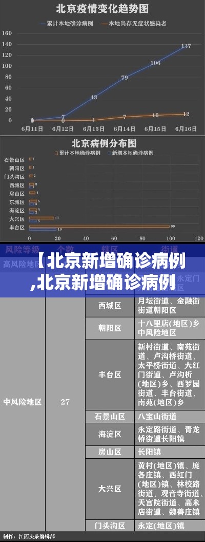 科普一下“怎么在微信开炸金花房间跟好友一起玩”详细房卡教程
