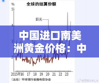 中国进口南美洲黄金价格：中国美国黄金600吨