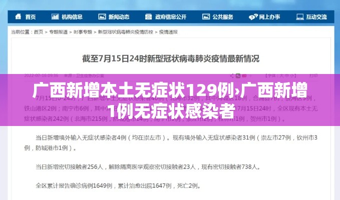 广西新增本土无症状129例›广西新增1例无症状感染者 广西新增本土无症状129例›广西新增1例无症状感染者
