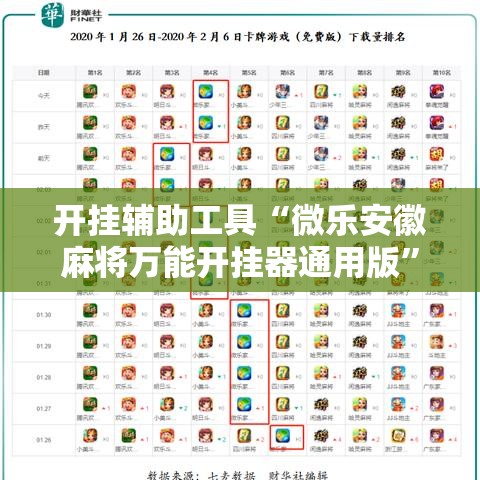 开挂辅助工具“微乐安徽麻将万能开挂器通用版	”科技辅助神器手机版