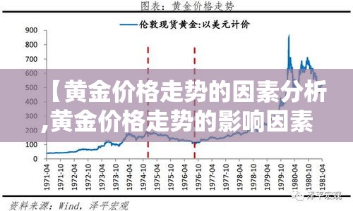 【黄金价格走势的因素分析,黄金价格走势的影响因素】