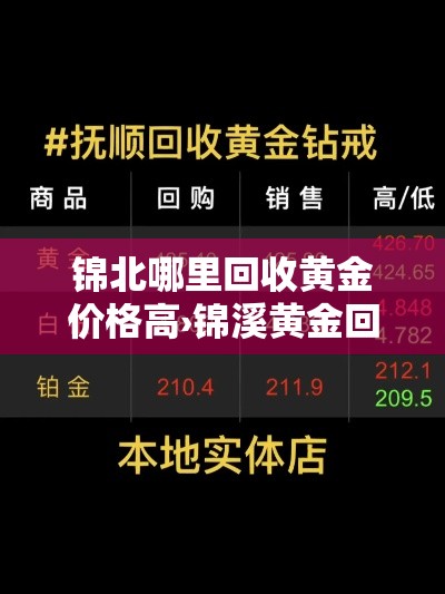 给大家讲解“微信链接金花房卡”获取房卡教程-哔哩哔哩