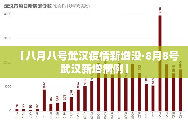 荆门十六号疫情最新—（荆门16日疫情情况）