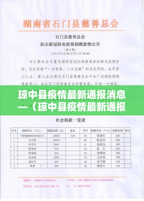 长垣市最新疫情政策通知 → 长垣市疫情最新动态