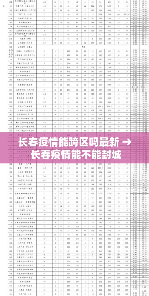 玩家攻略“炸 金花房间卡怎么开”详细房卡使用教程