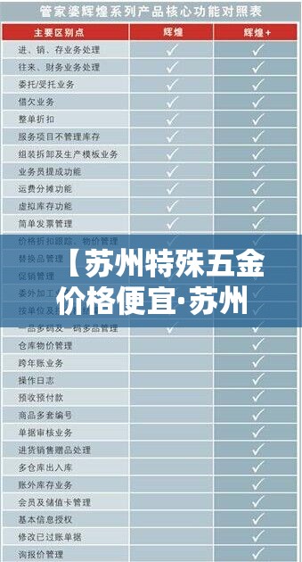 给大家讲解“炸 金花房卡怎样购买”获取房卡教程-哔哩哔哩