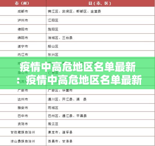威海市疫情图片最新—（威海市新型冠状病毒最新消息）