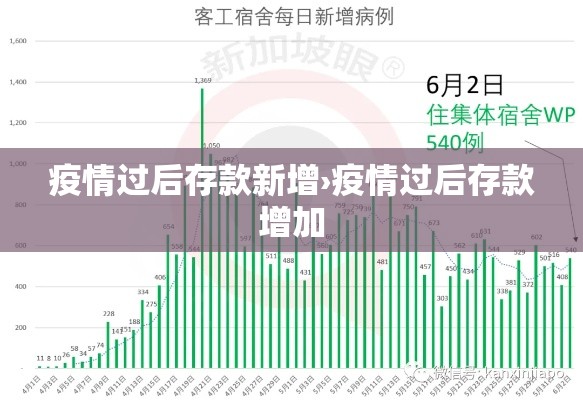 蔚县限行2018›蔚县限号2021