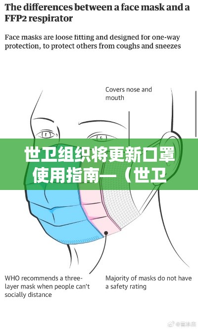 世卫组织将更新口罩使用指南—（世卫组织口罩建议）