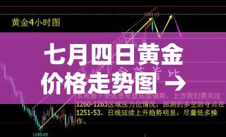 一分钟介绍使用“新蓝鲸拼三张房间卡”房卡使用教程