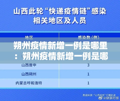 朔州疫情新增一例是哪里：朔州疫情新增一例是哪里的病例