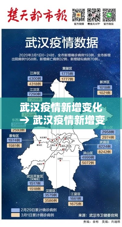 【四川疫情新增人员踪迹·四川新增本土病例行程轨迹】