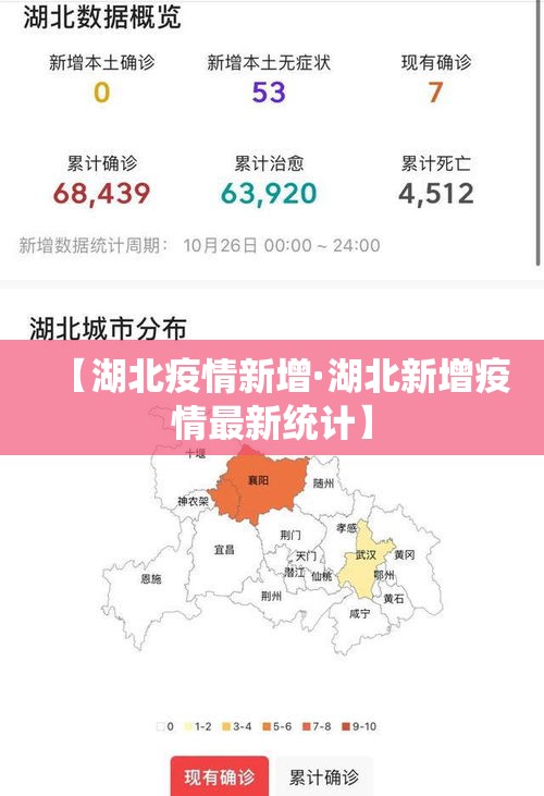 【湖北疫情新增·湖北新增疫情最新统计】
