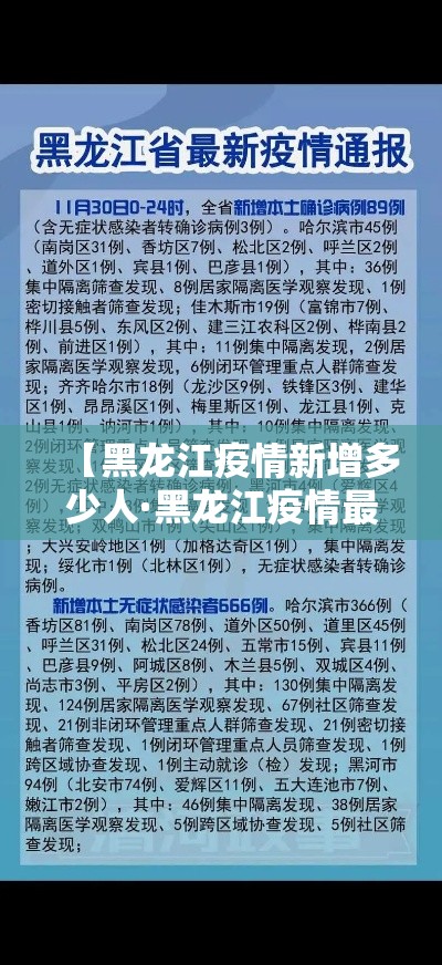 【黑龙江疫情新增多少人·黑龙江疫情最新2020今天新增几个人】