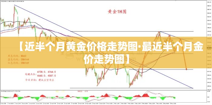 一分钟实测分享“大圣大厅房卡”链接房卡在哪里获取