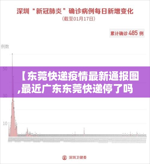 玩家必备教程“微信好友炸 金花房间链接怎么弄”详细房卡使用教程