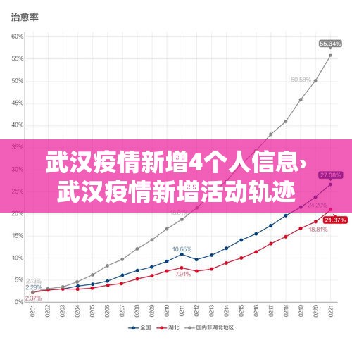 全攻略普及“微信链接金花房卡”获取房卡教程-哔哩哔哩