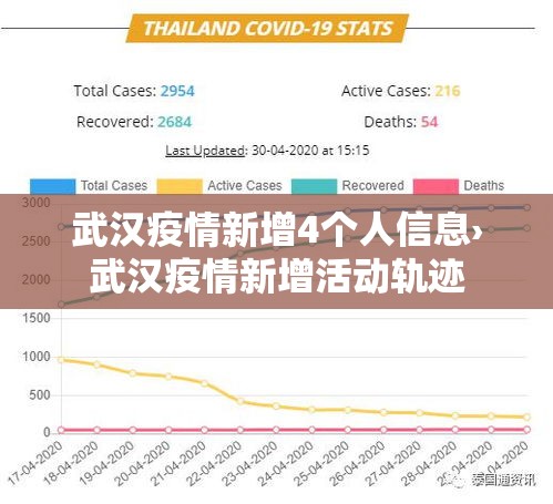 房卡必备教程“微信在哪开炸 金花房间”房卡使用教程