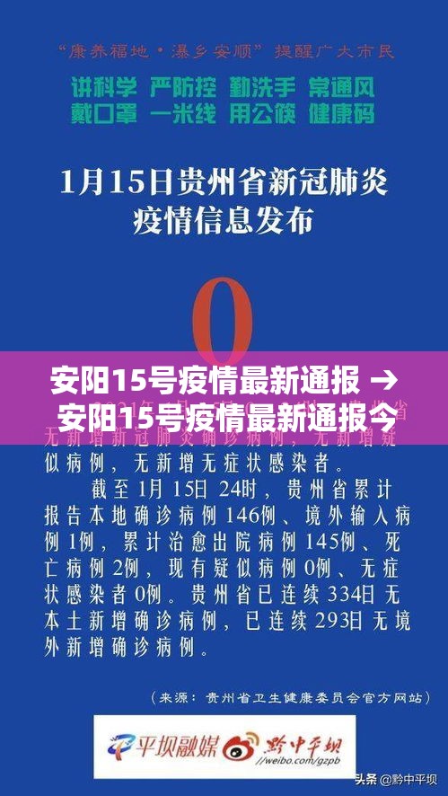 安阳15号疫情最新通报 → 安阳15号疫情最新通报今天