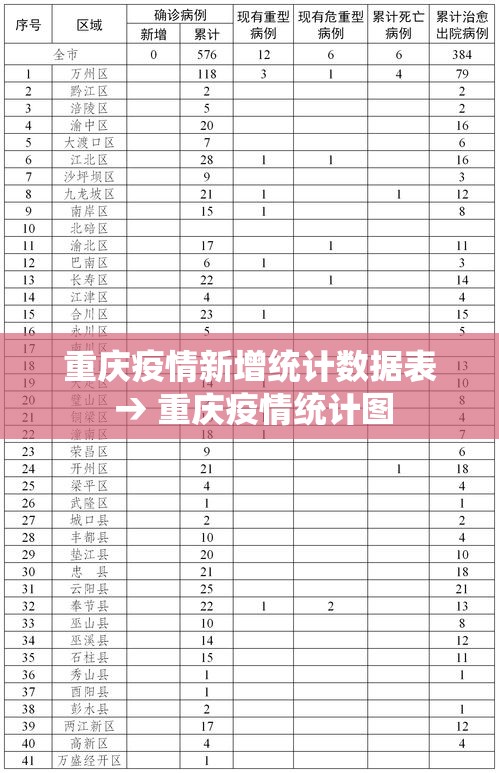 泸州疫情新增地区分布最新消息—（泸州疫情最新通报2021）