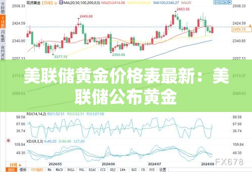 房卡必备教程“微信牛牛房卡多少钱一张	”房卡使用教程