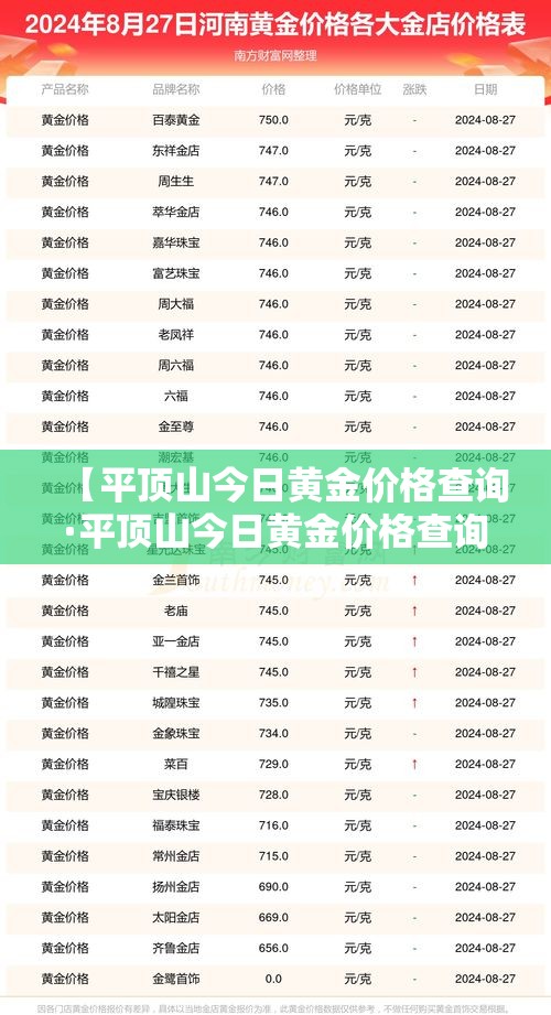 给大家讲解“微信牛牛怎么创建房间”轻松获取房卡全渠道
