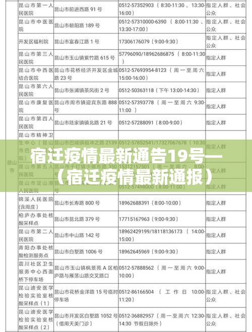 宿迁疫情最新通告19号—（宿迁疫情最新通报）