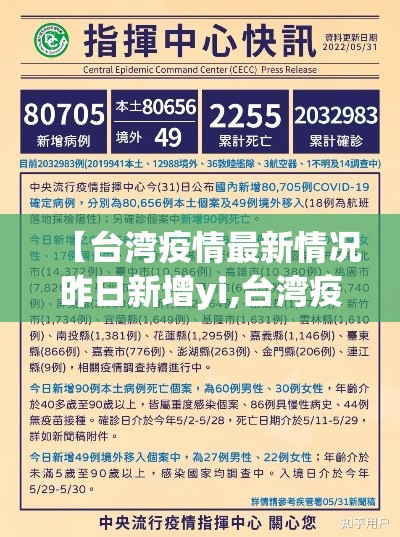 【扶风到西安疫情政策最新·扶风县到西安】